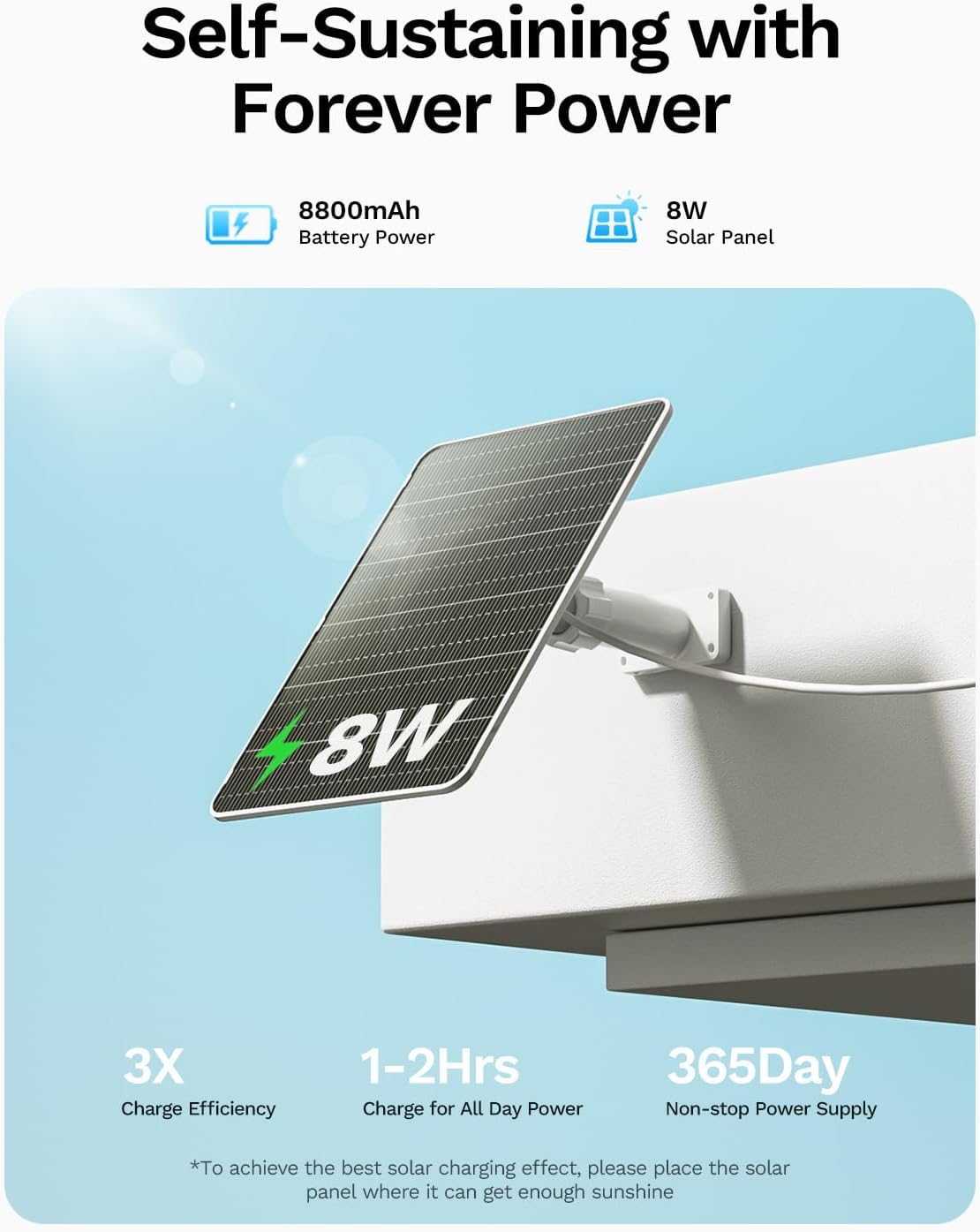 LongPlus 4G LTE Cellular Solar Security Camera, No WiFi AOV 24/7 Recording