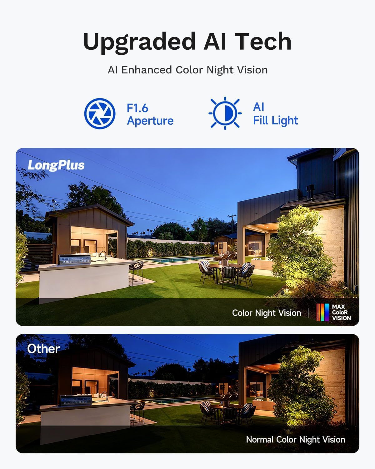 LongPlus 3K Solar Outdoor Security Camera System, No Subscription, 4-Cam