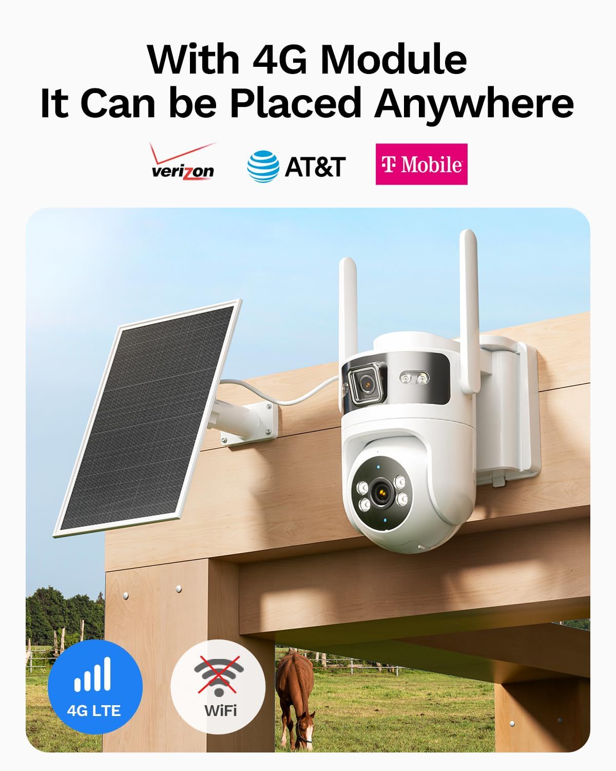 Dual Lens 4G LTE Cellular Security Camera, No WiFi AOV 24/7 Recording