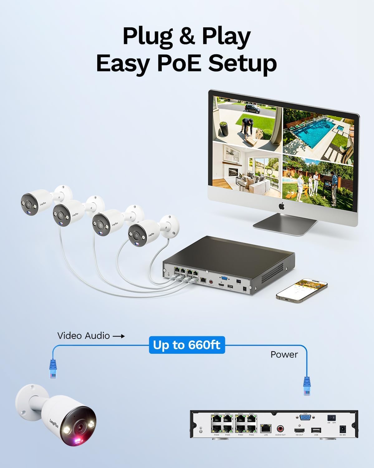 12MP Ultra HD PoE Security Camera System, 8CH NVR with 4 Pcs IP Cameras