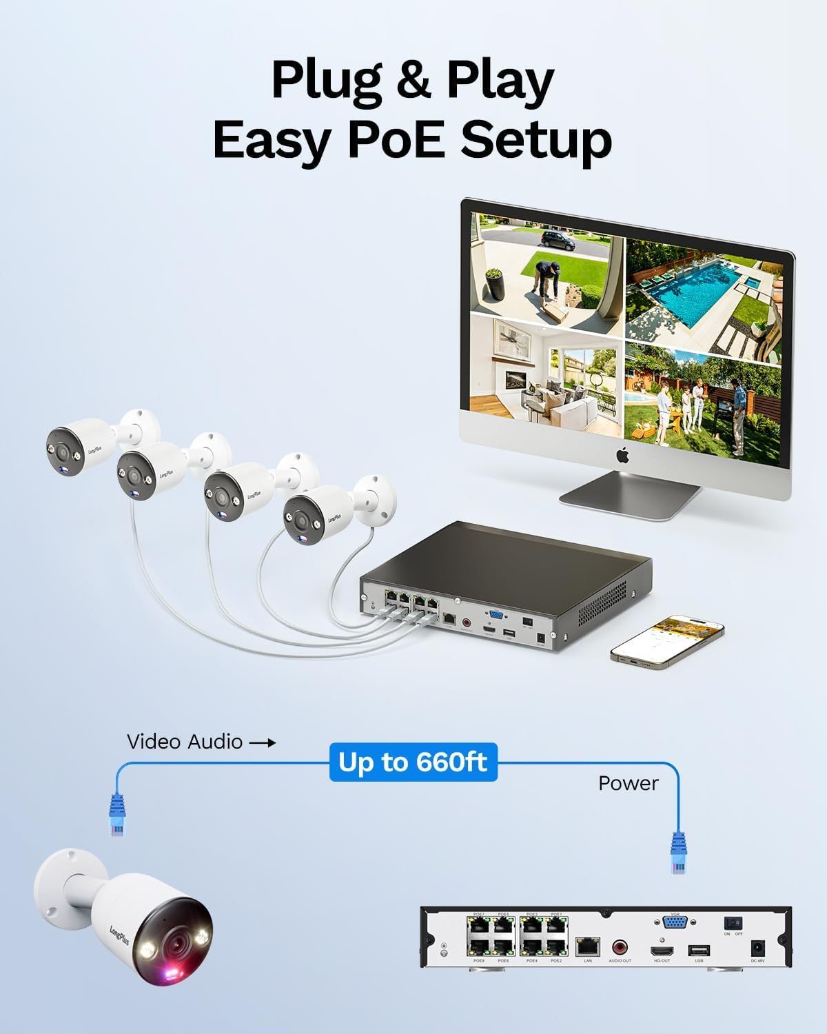 12MP Ultra HD PoE Security Camera System, 8CH NVR with 4 Pcs IP Cameras