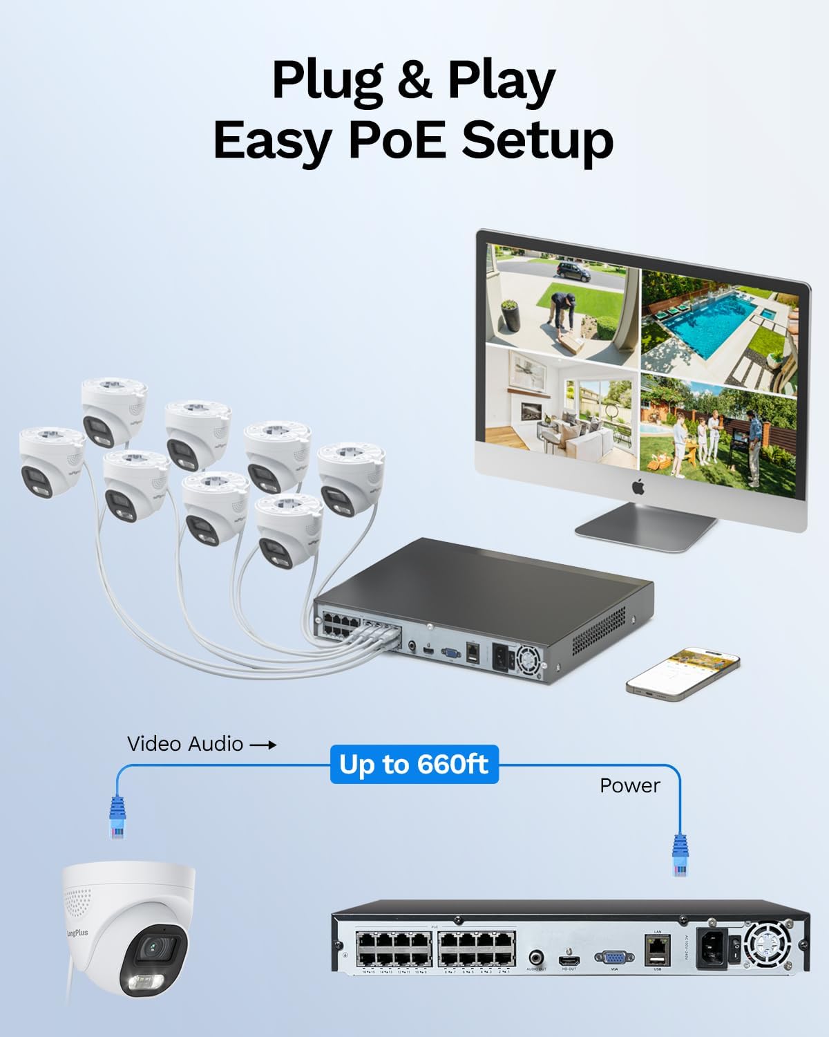 12MP Ultra HD PoE Security Camera System, 16CH NVR with 8 Pcs IP Cameras