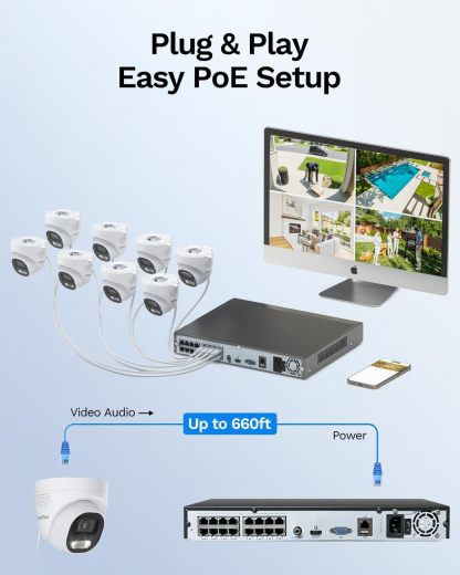12MP Ultra HD PoE Security Camera System, 16CH NVR with 8 Pcs IP Cameras