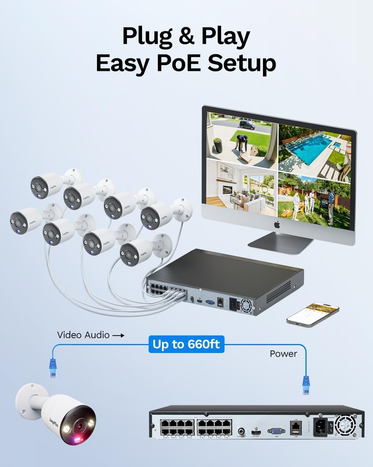 12MP Ultra HD PoE Security Camera System, 16CH NVR with 8 Pcs IP Cameras