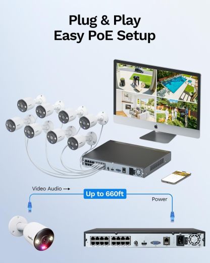 12MP Ultra HD PoE Security Camera System, 16CH NVR with 8 Pcs IP Cameras