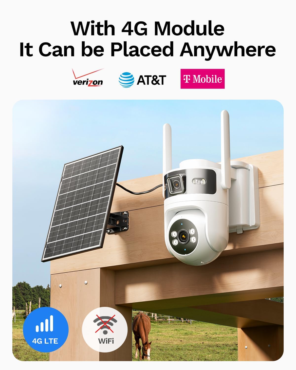 LongPlus Dual Lens Solar Security Camera, 2MP+2MP AOV 24/7 WiFi 6 Outdoor