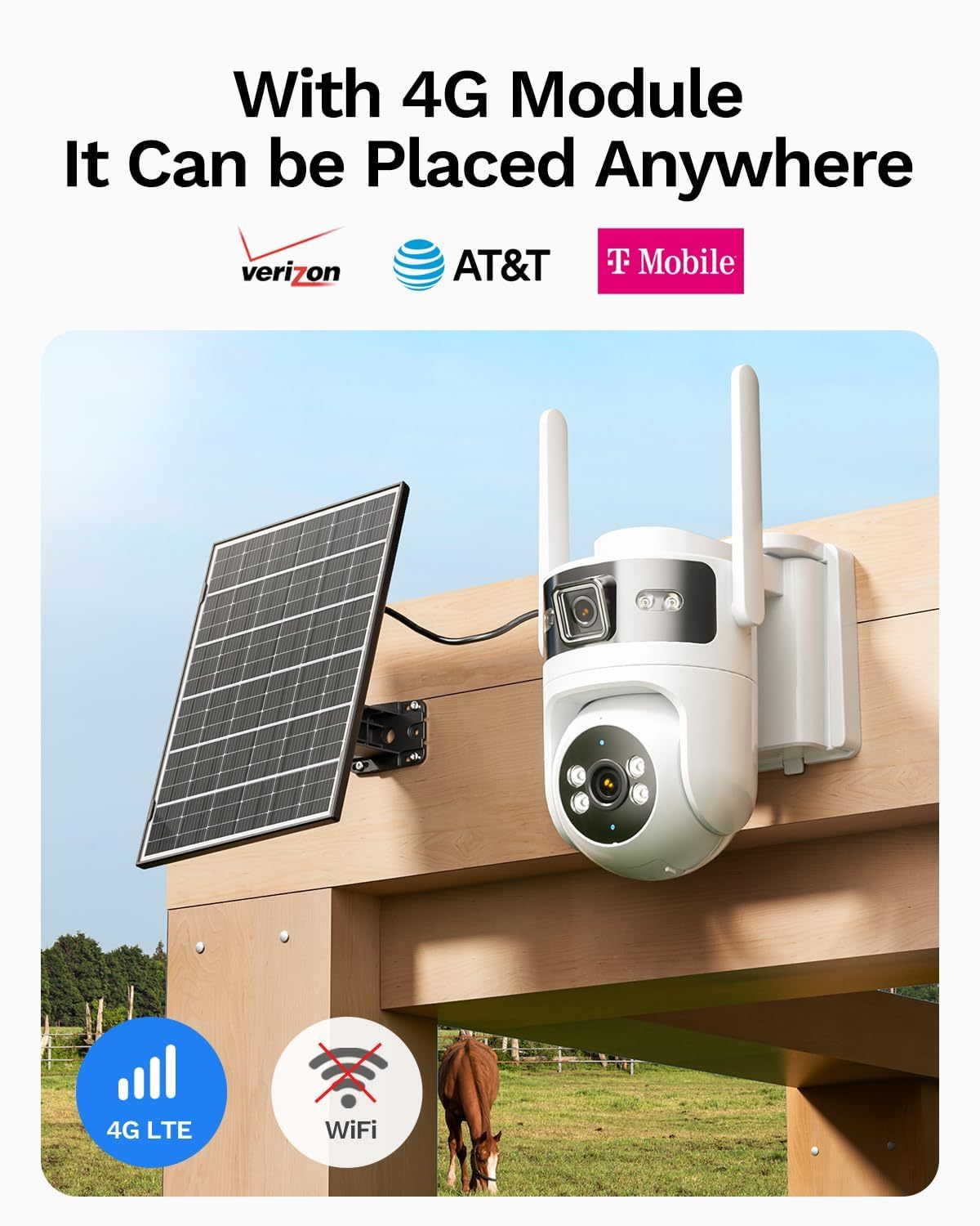 LongPlus Dual Lens Solar Security Camera, 2MP+2MP AOV 24/7 WiFi 6 Outdoor