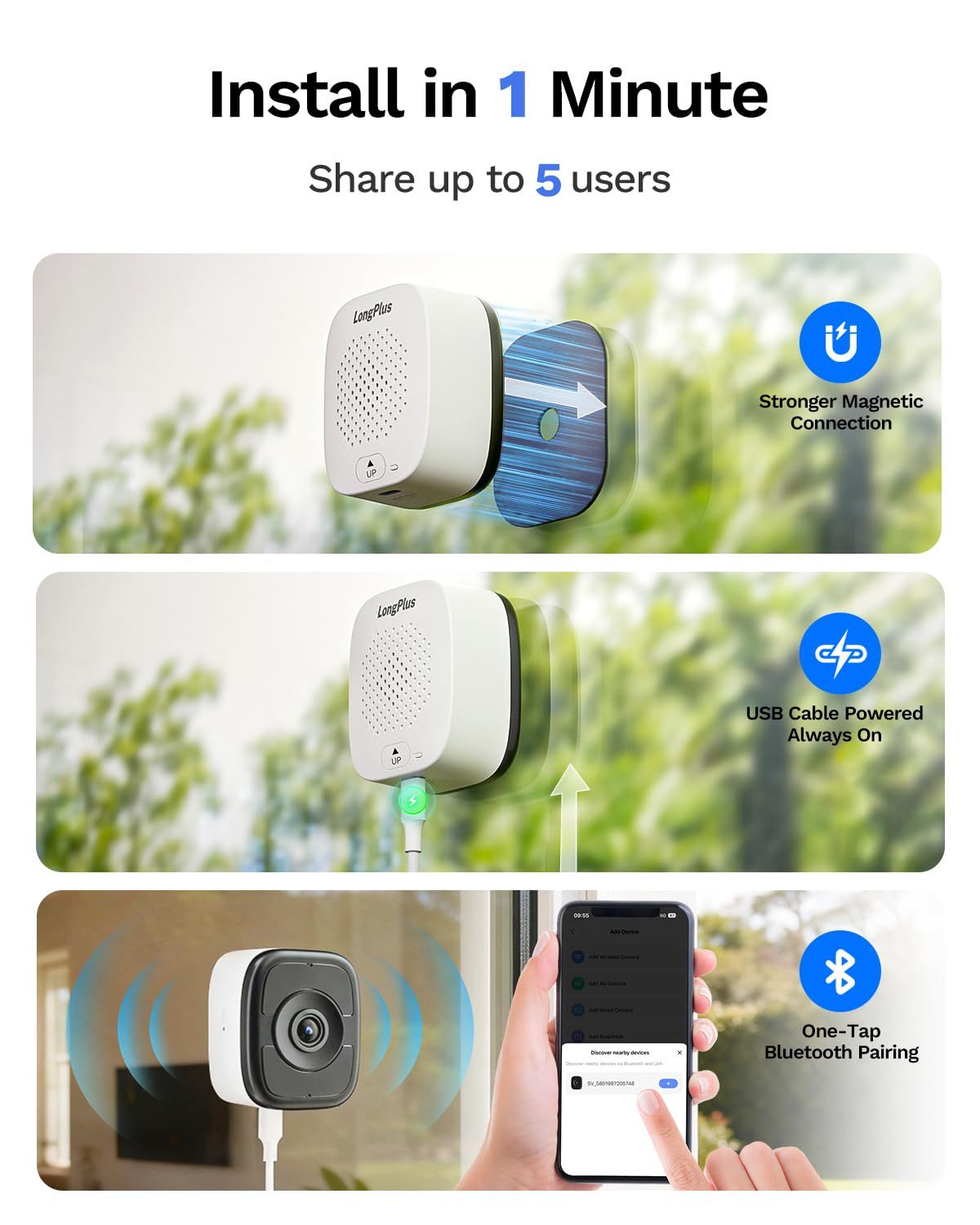 LongPlus 3K 5MP Window Cameras for Home Security 2 Pack WiFi6 Indoor Camera