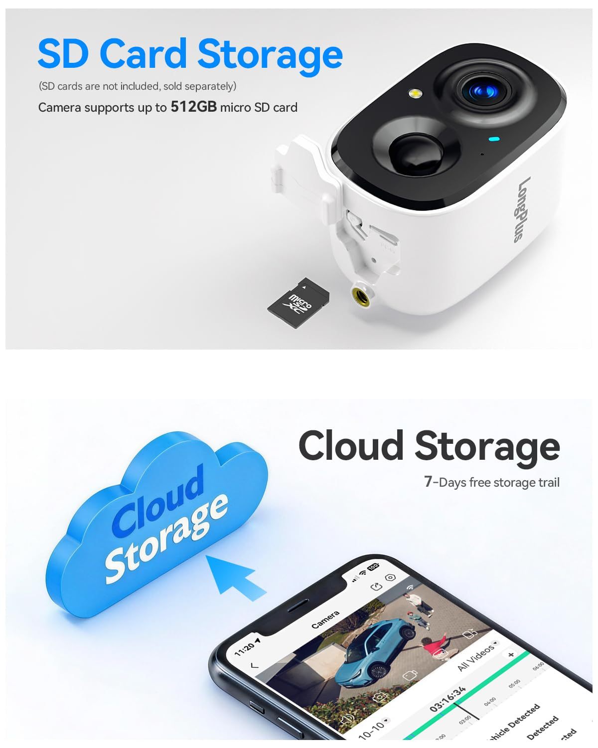 LongPlus 3K Wireless Security Camera Outdoor, WiFi6 Battery Powered Camera