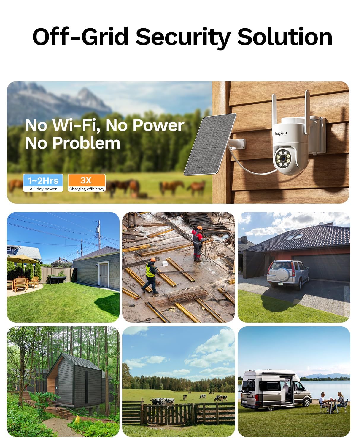 LongPlus 4G LTE Cellular Solar Security Camera, No WiFi AOV 24/7 Recording
