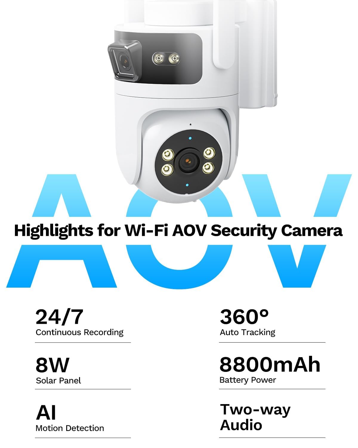 LongPlus Dual Lens Solar Security Camera, 2MP+2MP AOV 24/7 WiFi 6 Outdoor