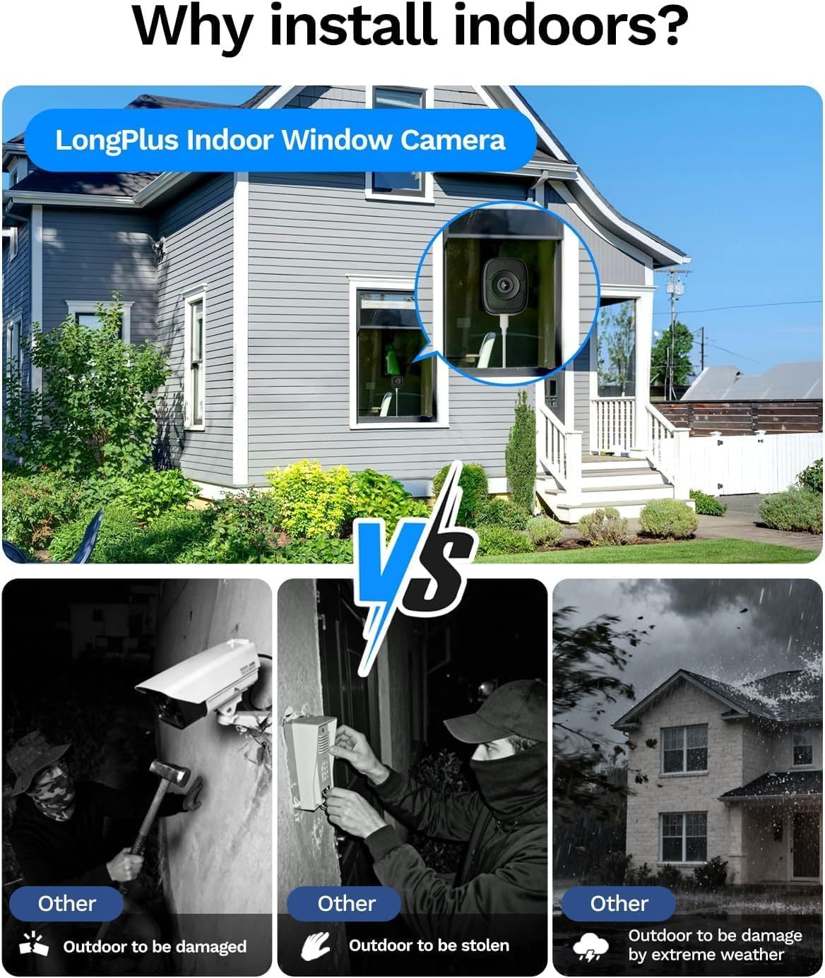 LongPlus 8MP 4K Window Camera WiFi 6 Safeview Window Security Camera