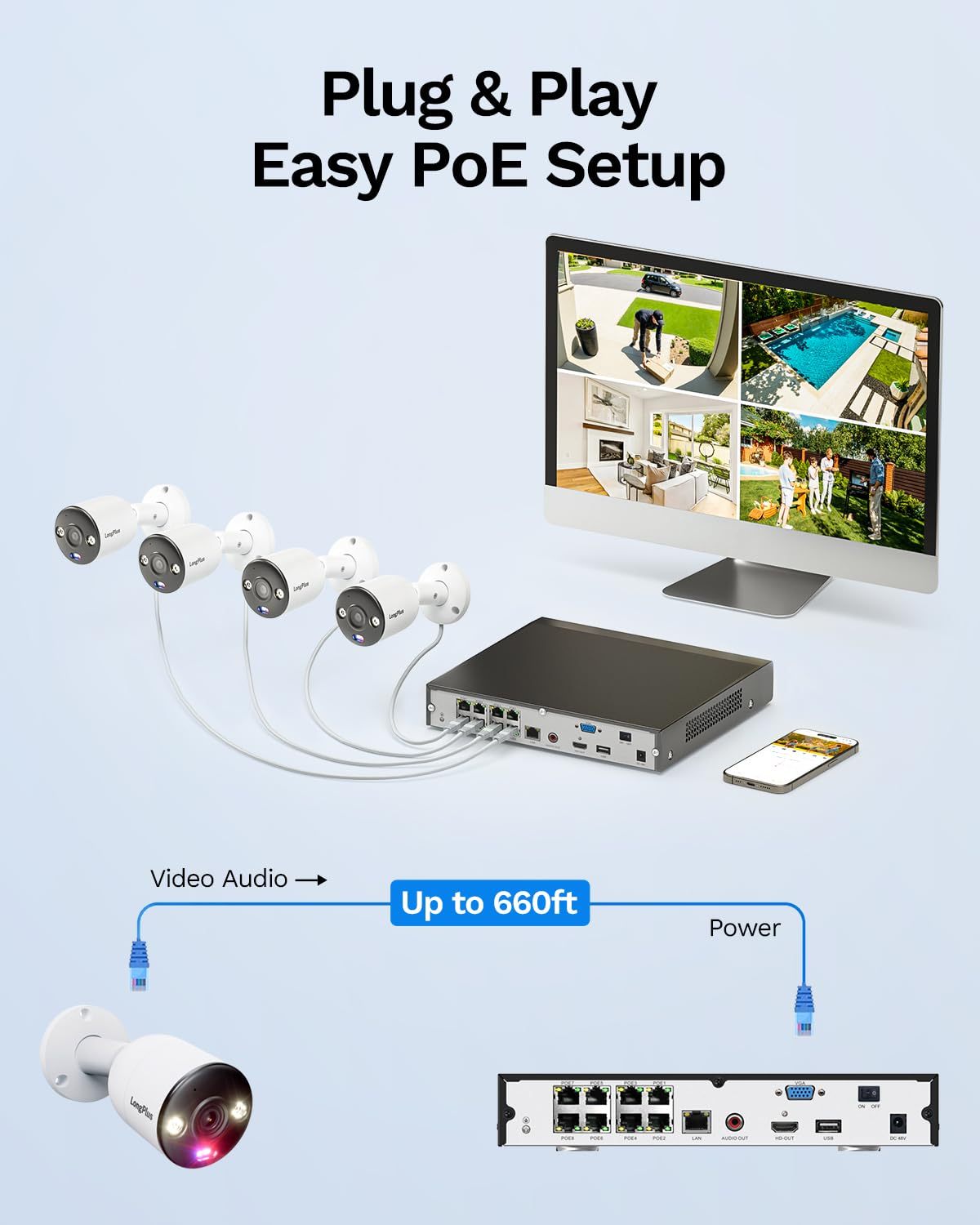 4K PoE Security Camera System, 8CH NVR Kit with 4× 8MP IP Bullet Cameras