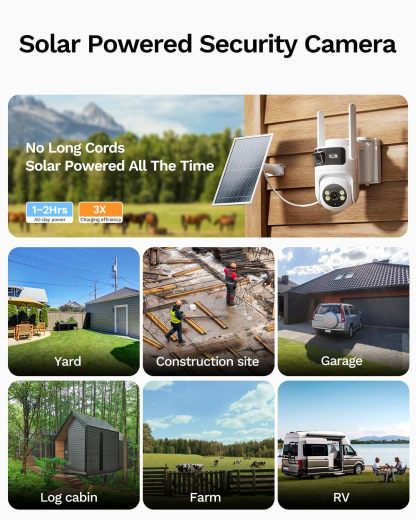 LongPlus Dual Lens Solar Security Camera, 2MP+2MP AOV 24/7 WiFi 6 Outdoor