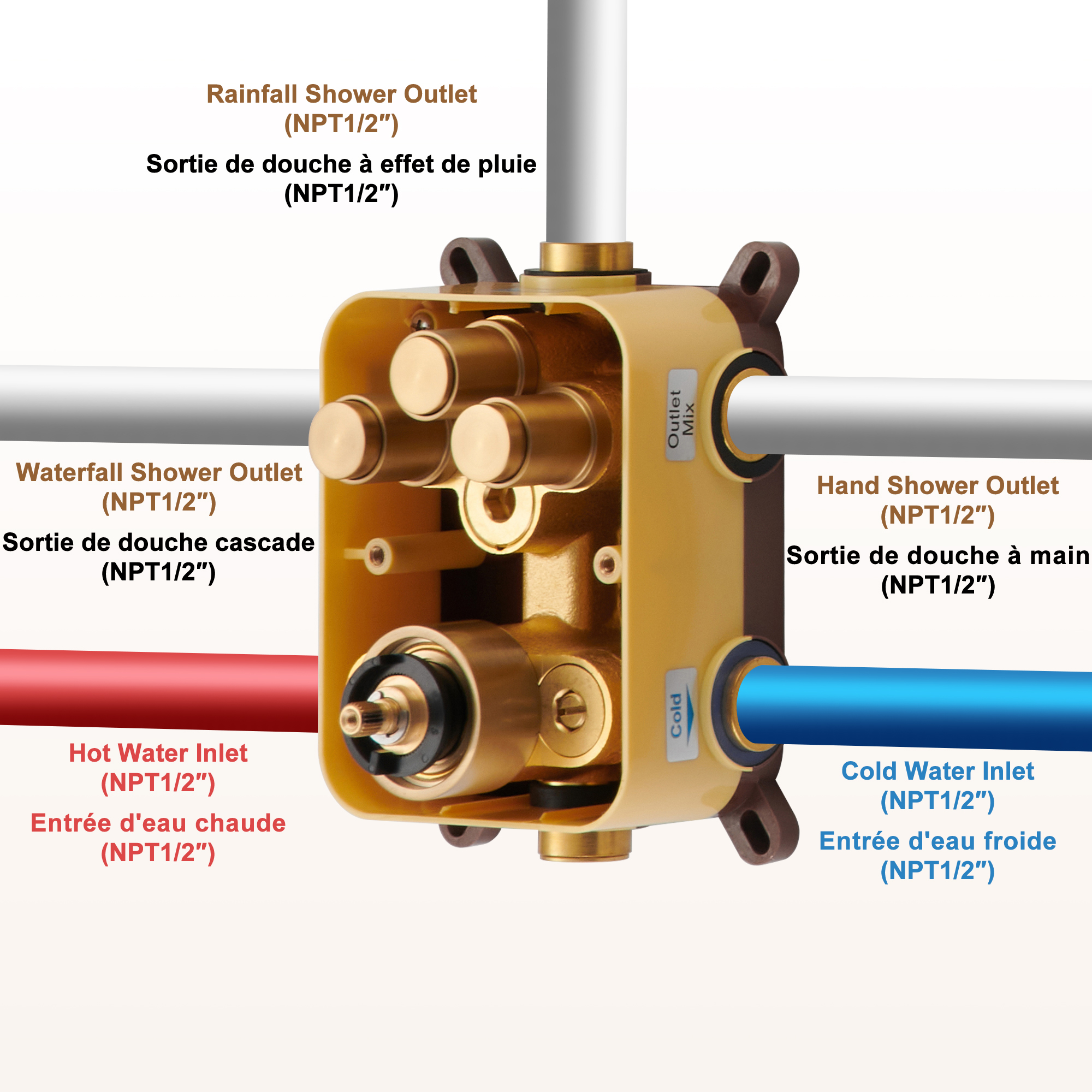 Electroplated Coating Technology 22-inch Dual Function Thermostatic Rainfall Slimline Showerhead Shower System
