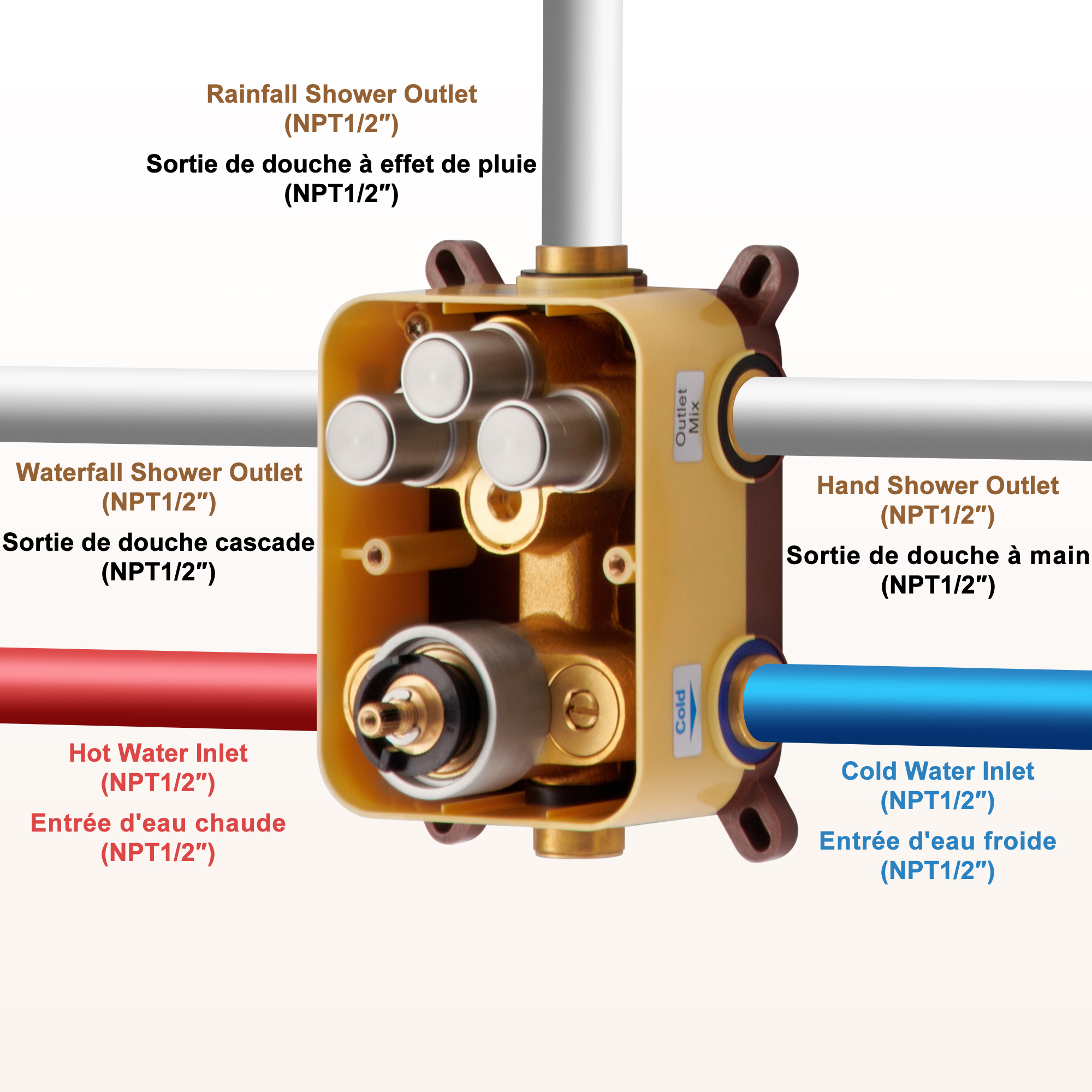 Electroplated Coating Technology 22-inch Dual Function Thermostatic Rainfall Slimline Showerhead Shower System