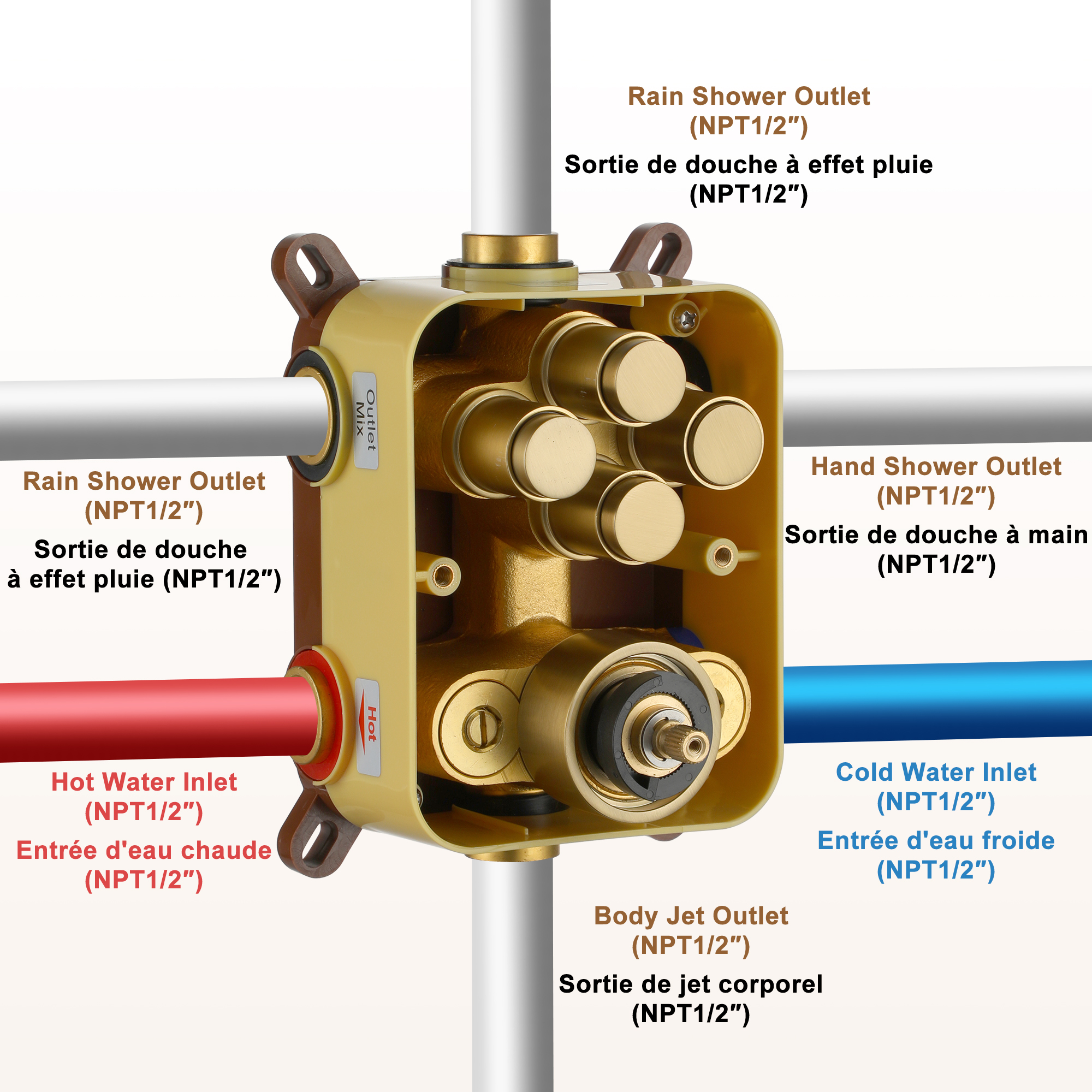 Dual Shower Head System 12-inch Rainfall Shower Deluxe Shower System