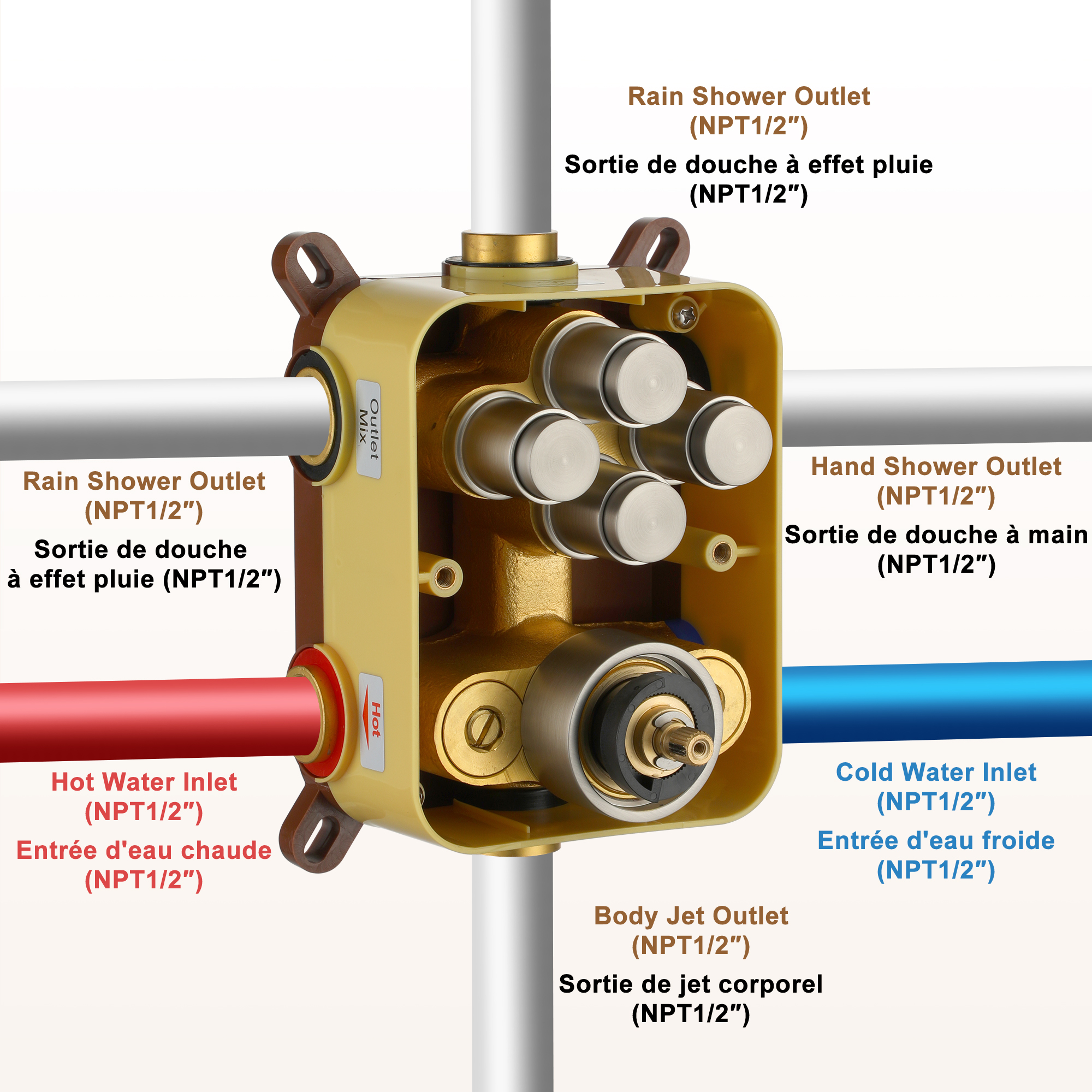 Dual Shower Head System 12-inch Rainfall Shower Deluxe Shower System
