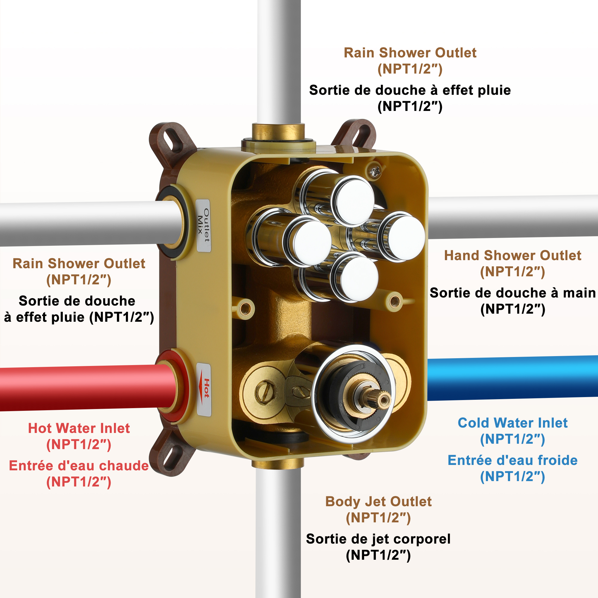 Dual Shower Head System 12-inch Rainfall Shower Deluxe Shower System