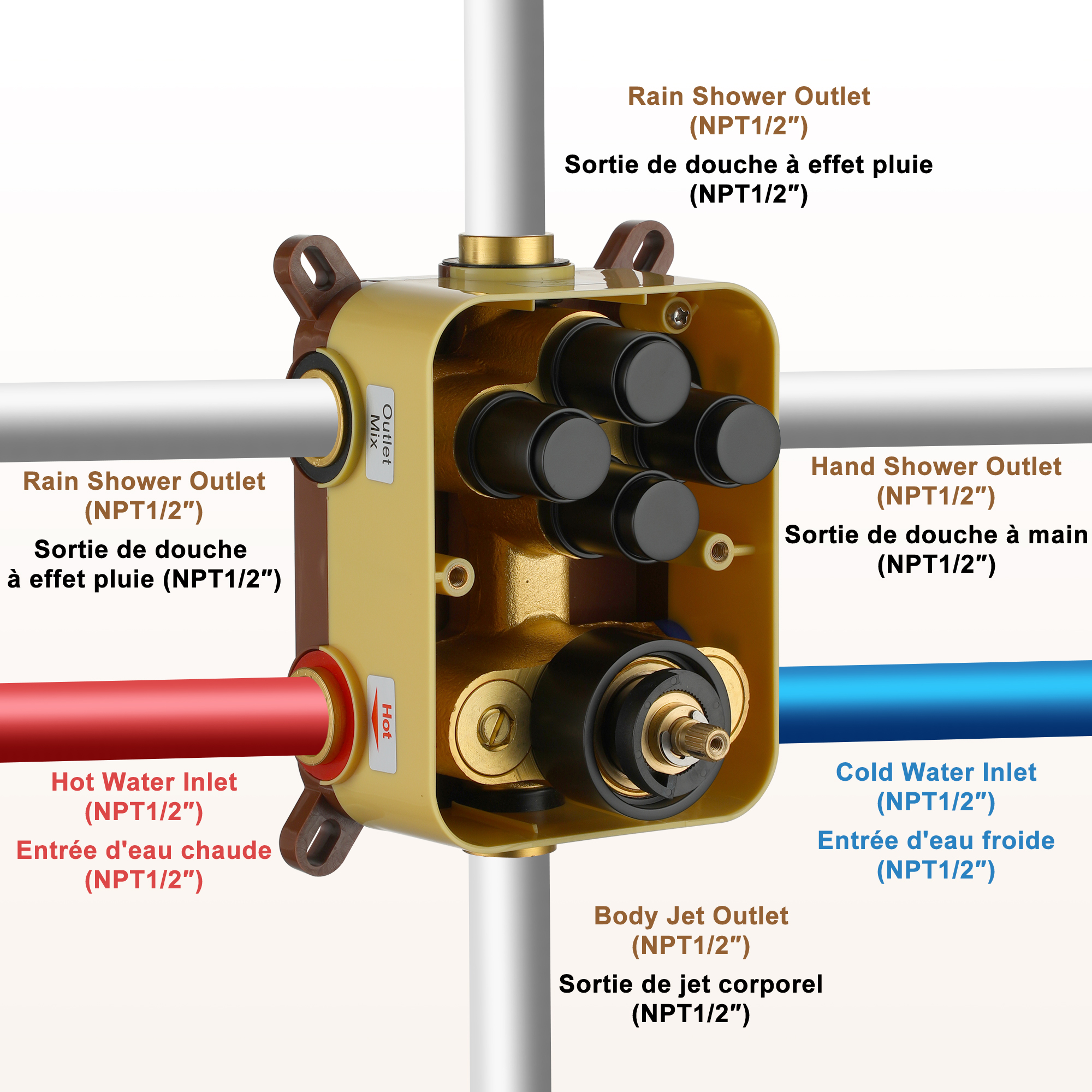 Dual Shower Head System 12-inch Rainfall Shower Deluxe Shower System