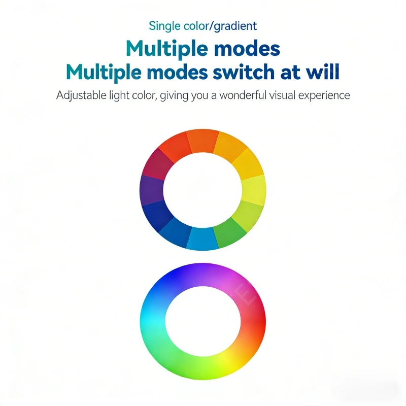 Model 3 / Y Tesla Ambient Lights RGB Music-Sync Interior Lighting Kit