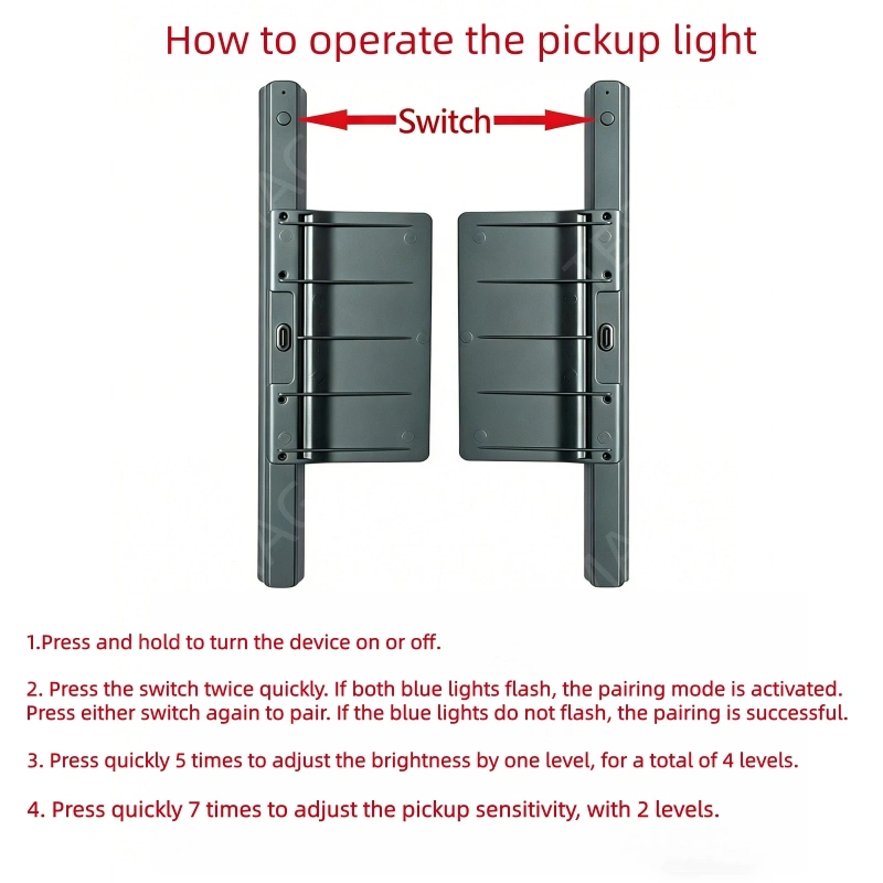 Model 3 / Y Tesla Ambient Lights RGB Music-Sync Interior Lighting Kit