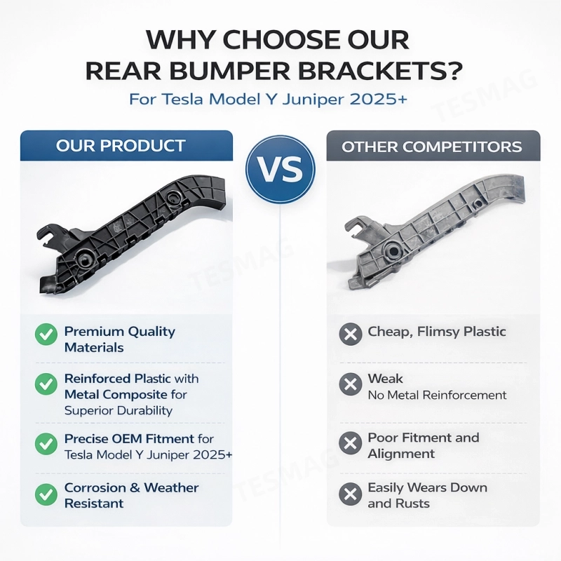 Curved Black Rear Bumper Bracket for Tesla Model Y Juniper 2025+ (1932583 1932585)