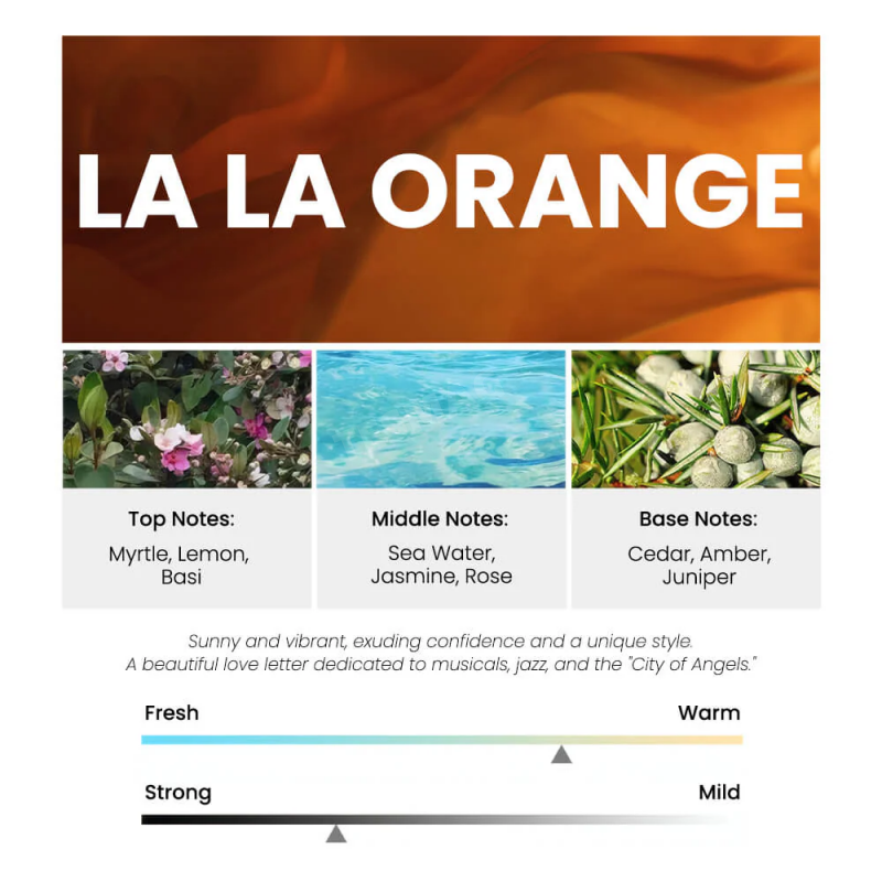 Tesla Dashboard Air Vent Diffusers Cyber-Style for Model 3 Highland /Model Y Juniper