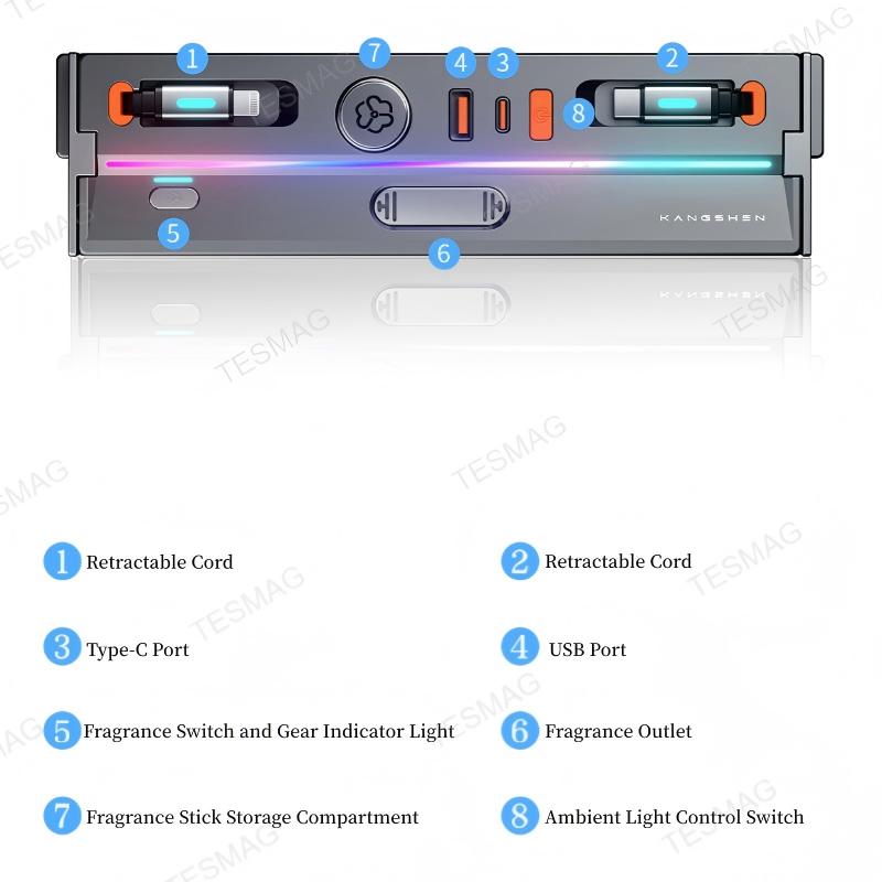 USB Hub Docking Station with Aromatherapy & LED Light for Tesla Model 3 Highland /Model Y Juniper