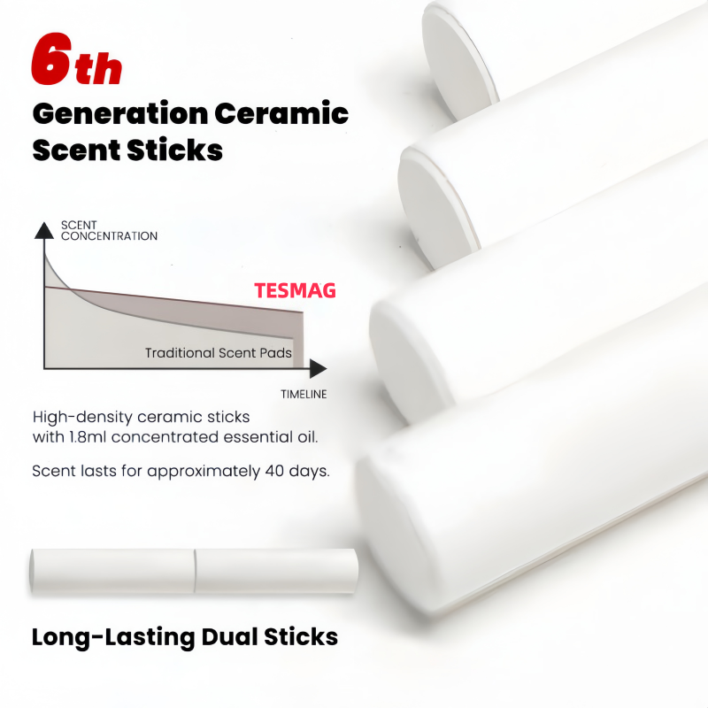 Tesla Dashboard Air Vent Diffusers Cyber-Style for Model 3 Highland /Model Y Juniper