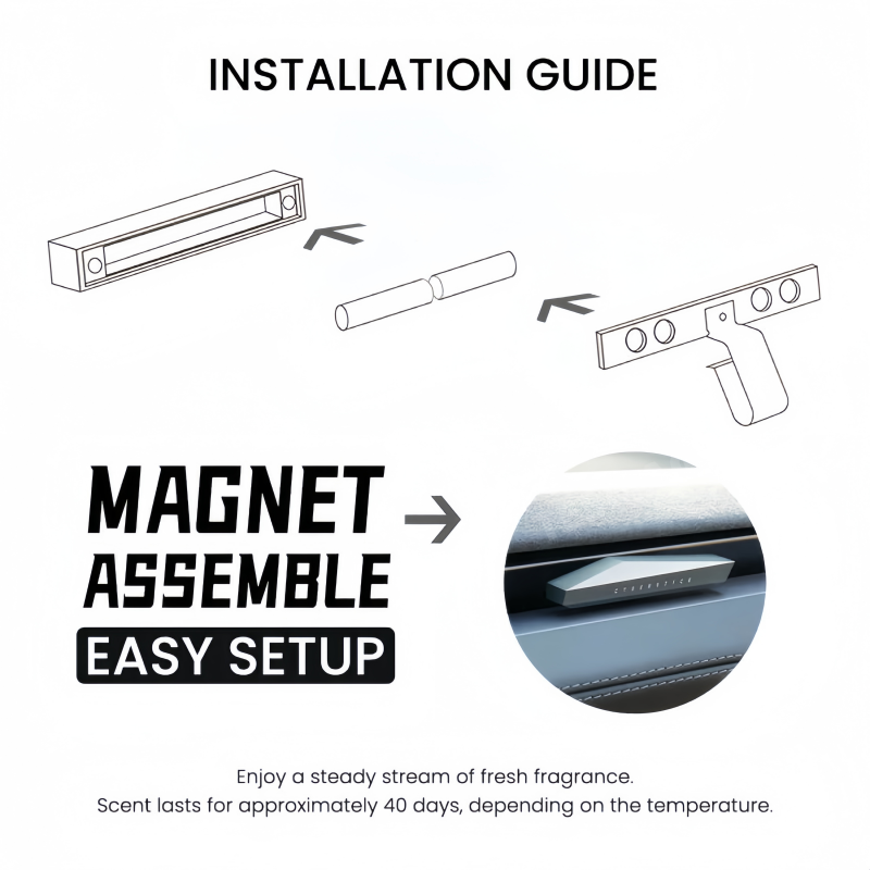 Tesla Dashboard Air Vent Diffusers Cyber-Style for Model 3 Highland /Model Y Juniper