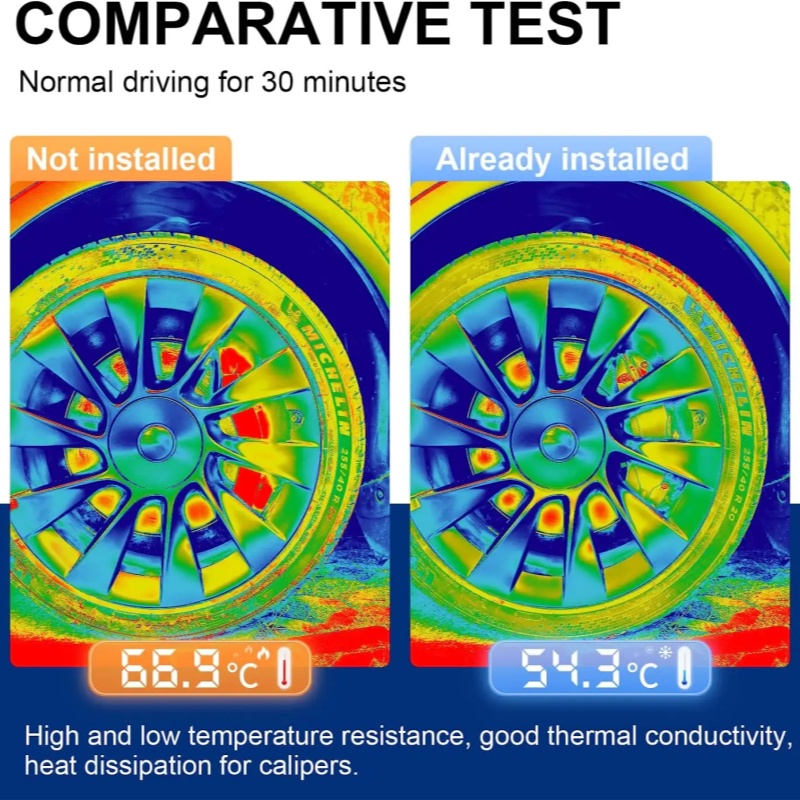 18" - 21" Caliper Covers for Tesla Model 3/Y (2017-2025)