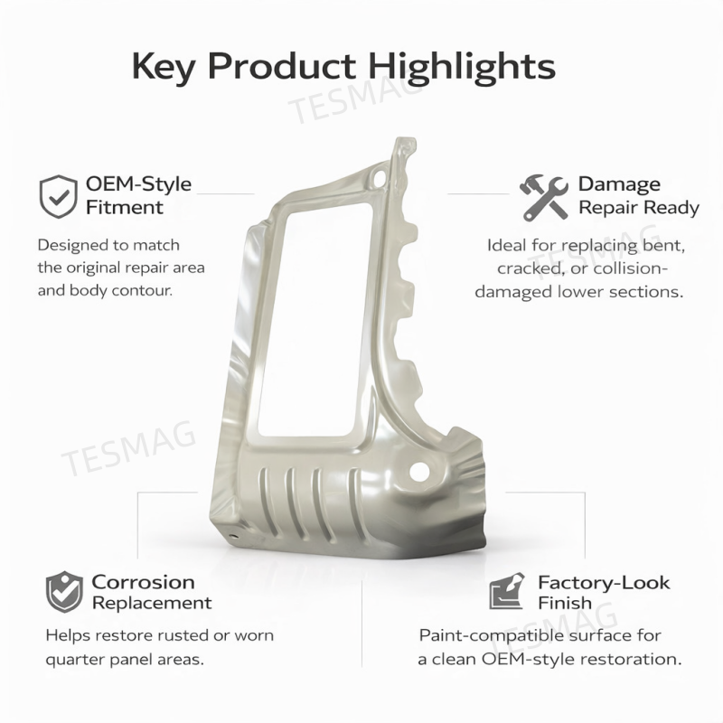 Rear Quarter Panel Lower Extension for Tesla Model 3 (1109299-S0-A / 1109300-S0-A)