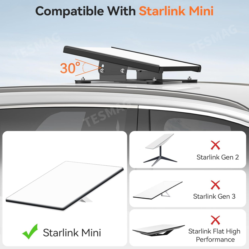 Starlink Mini Magnetic Mount with 30 Degree Adjustable Angle and 220lbs Heavy Duty Magnet Base