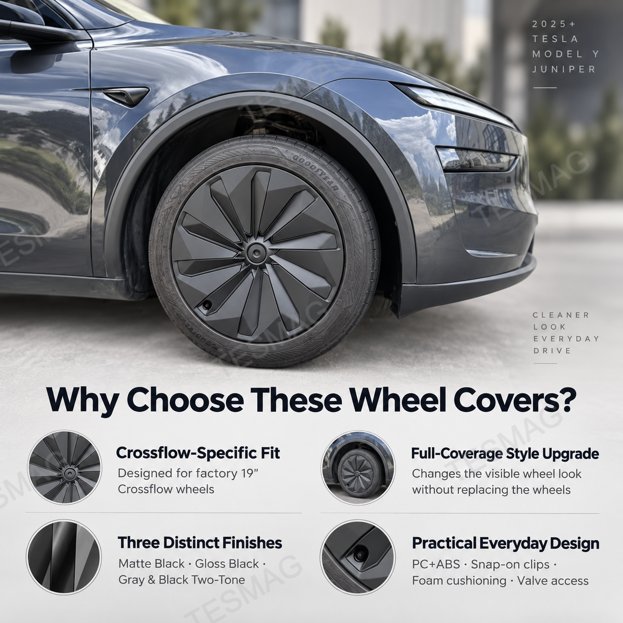 2025+ Tesla Model Y Juniper 19-inch Crossflow wheel cover features PC+ABS material, snap-on clips, and full rim coverage