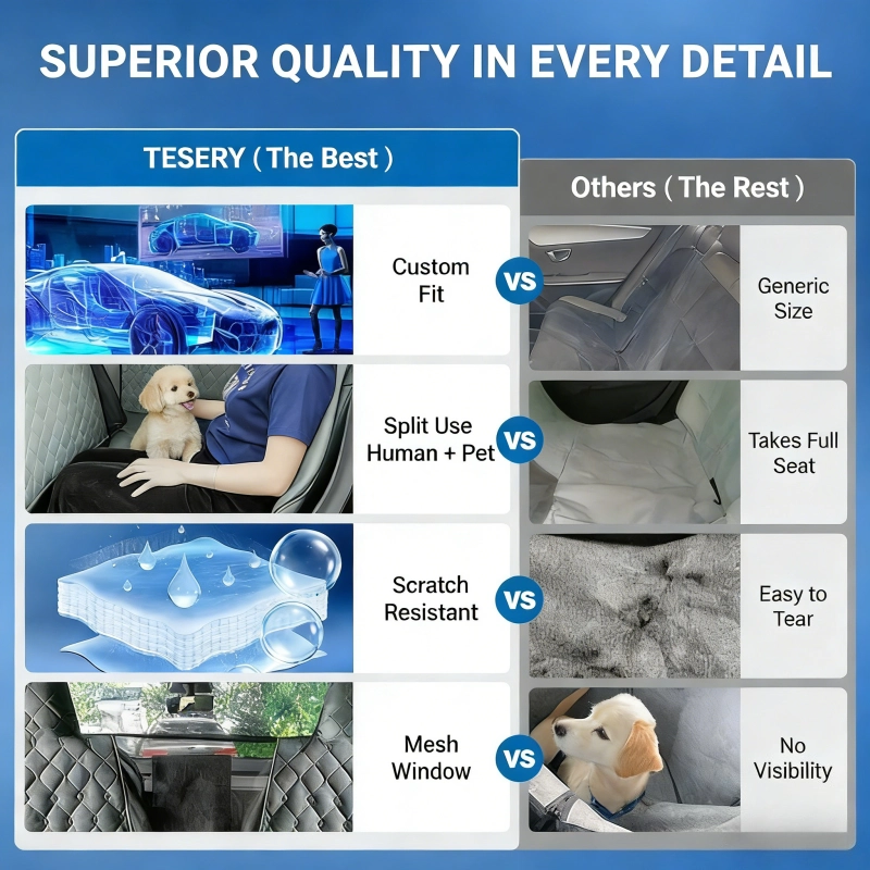 All-Inclusive Waterproof Dog Seat Cover for Tesla Model 3/Y/S/X 