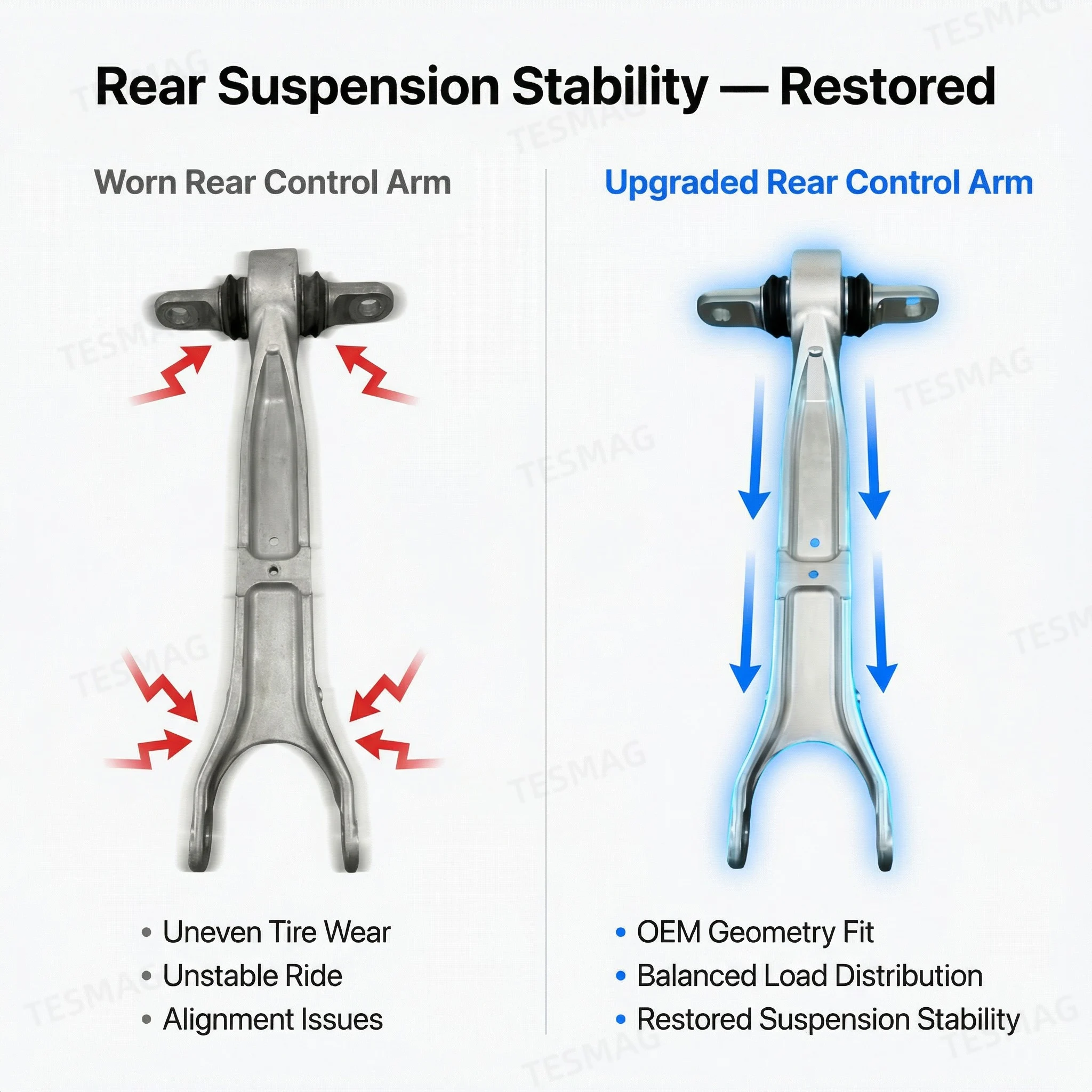 Rear Suspension Control Arm for Tesla Model S & X 2021+ | OEM 1420422 1420452