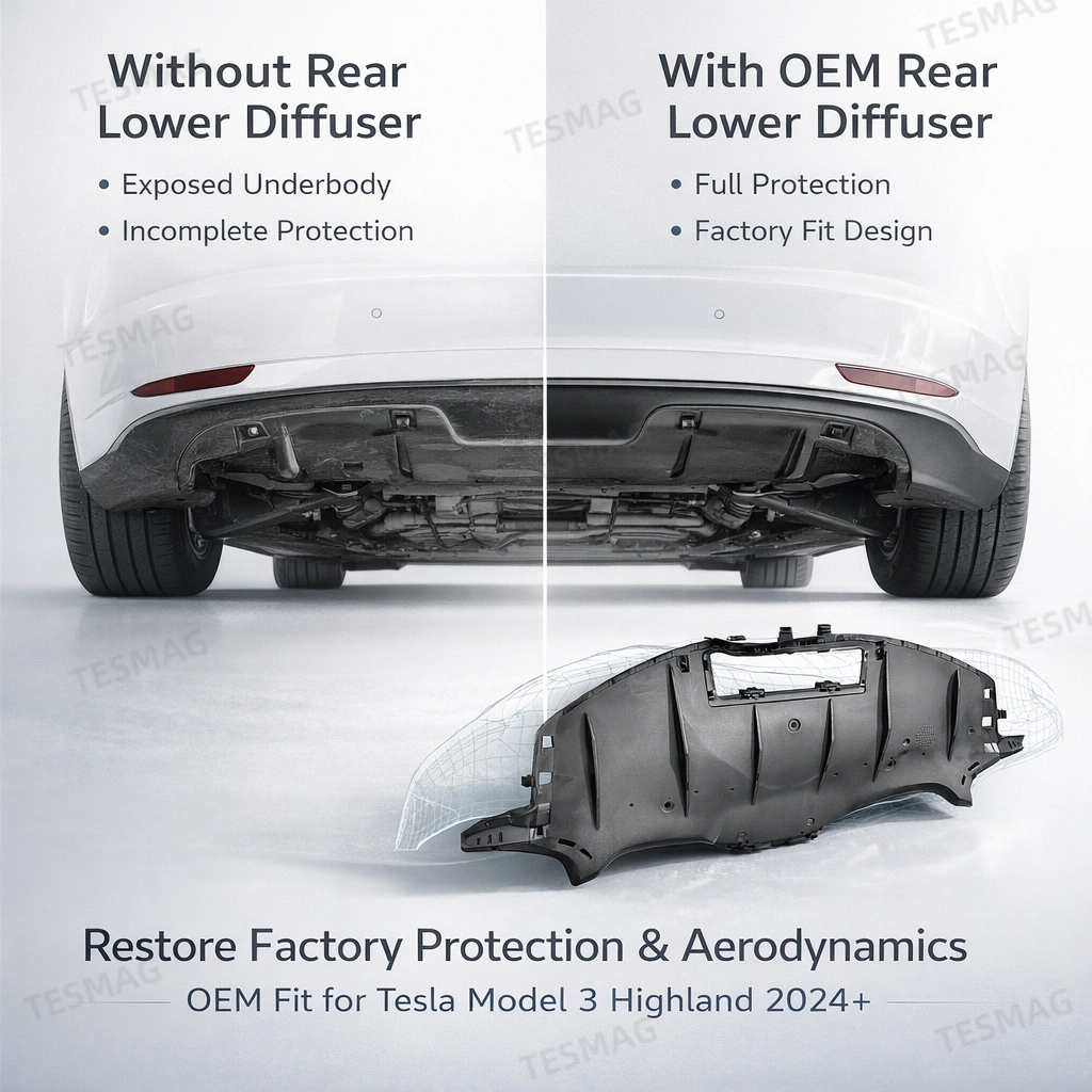 Rear Lower Bumper Diffuser Undertray For Tesla Model 3 Highland 2024+ Model Y Juniper 2025+(1582583/1932603)