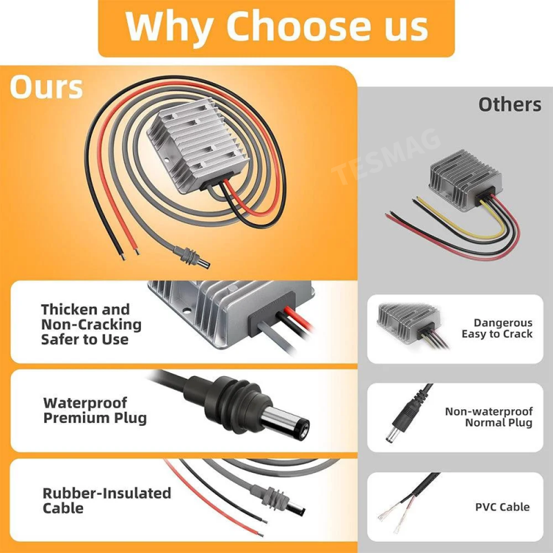 Portable DC Power Supply 12V 24V to 57V Adapter Designed for Starlink Gen 3