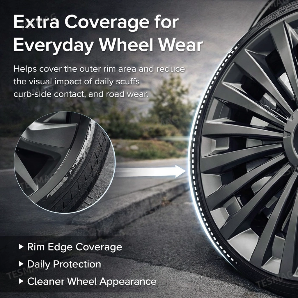 19" Wheel Covers for Tesla Model Y Wheels Rim Protectors (2020-2025.03)