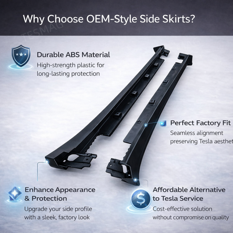 Left & Right Side Skirts / Rocker Panel Replacement for Tesla Model X (1035096 1035097)