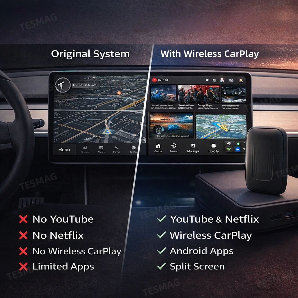 Wireless CarPlay & Android Auto Adapter AI Box for Tesla Model 3 / Y / S / X / Cybertruck