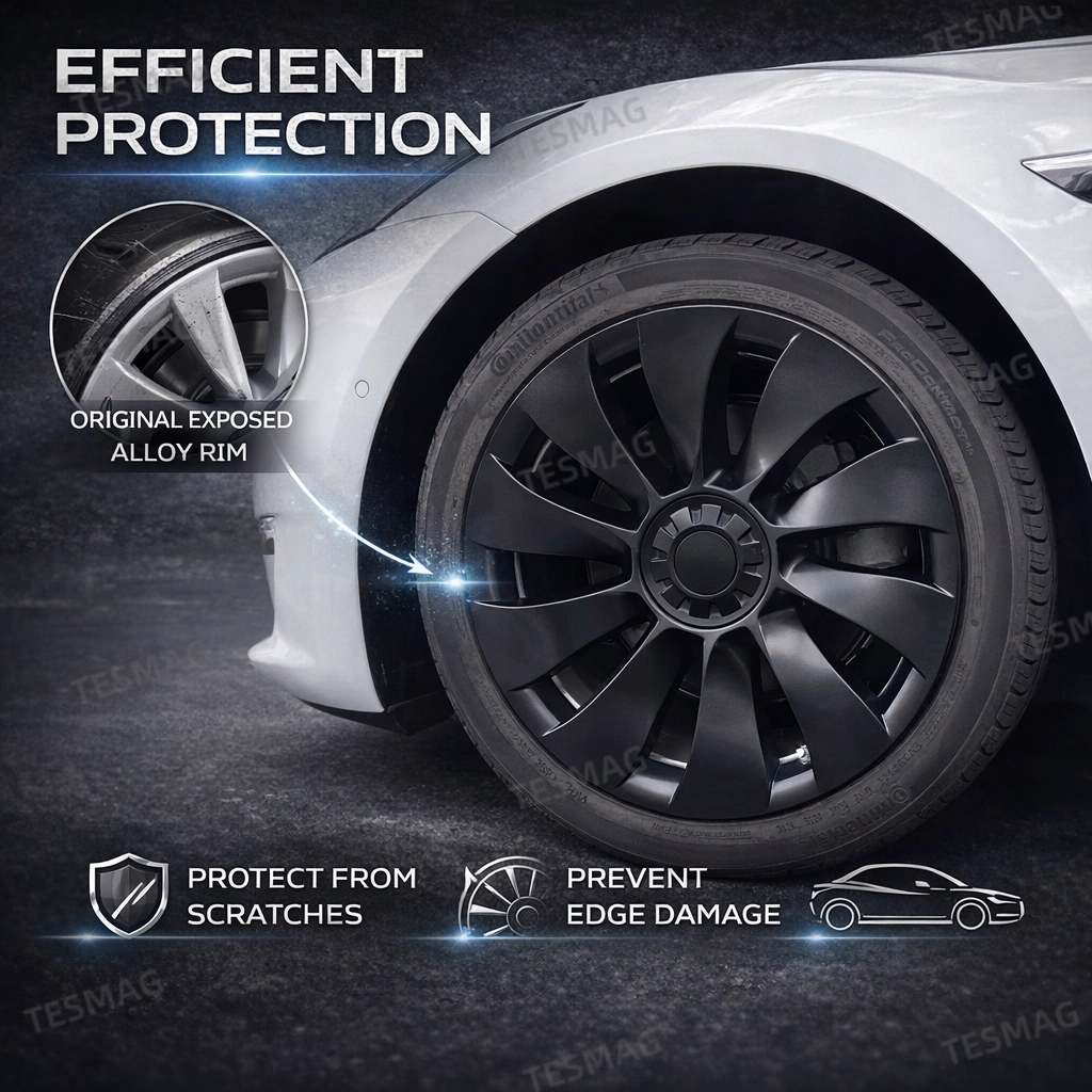 19″ Wheel Covers Hubcap Protector Kit for Tesla Model 3 – Rim Edge Guard 4pcs