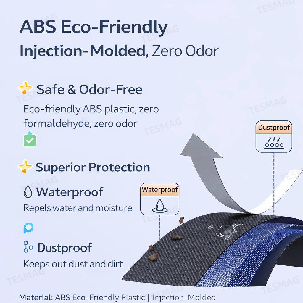 10PCS Door Sill & A/B/C Pillar Protector Set for Tesla Model Y Juniper 2025+