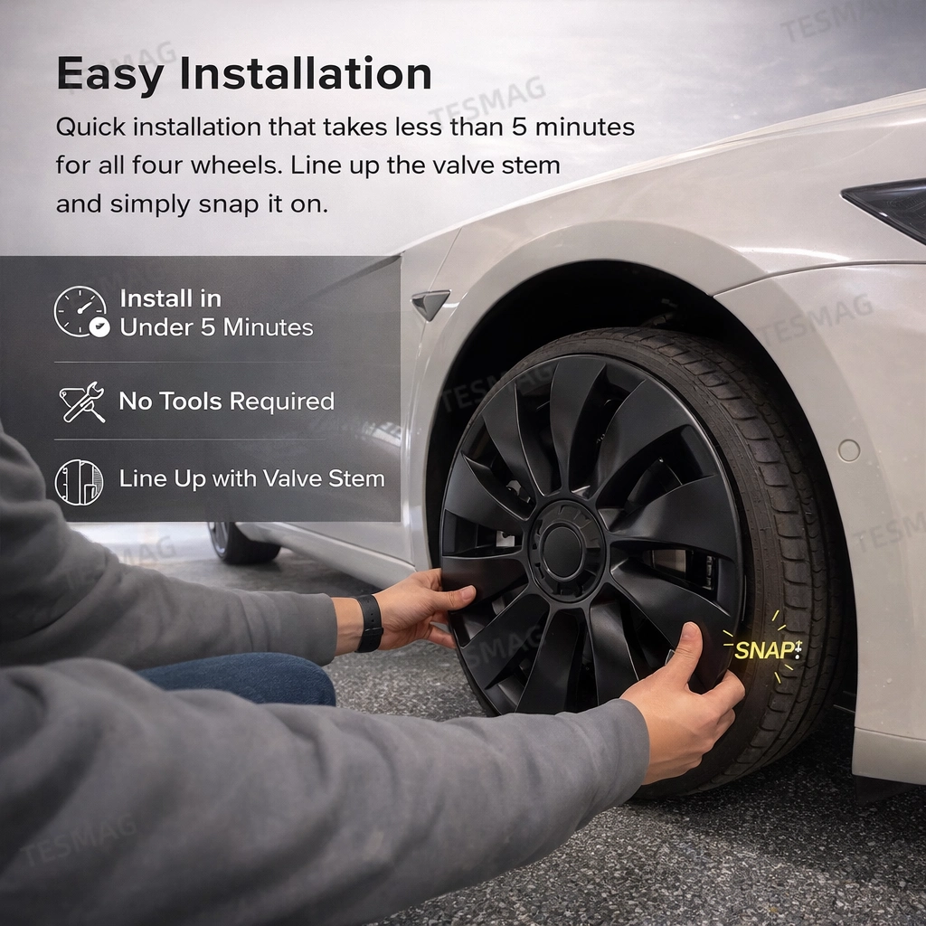 19″ Wheel Covers Hubcap Protector Kit for Tesla Model 3 – Rim Edge Guard 4pcs