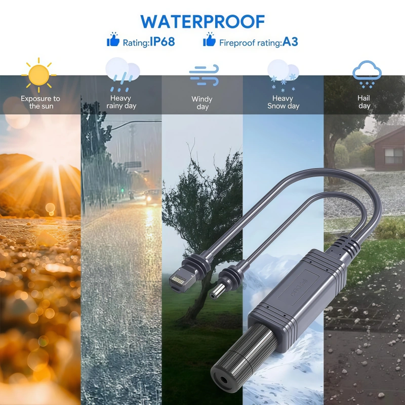 150W Gigabit PoE Injector with Splitter Adapter for Starlink Mini 48V Output with ESD Protection