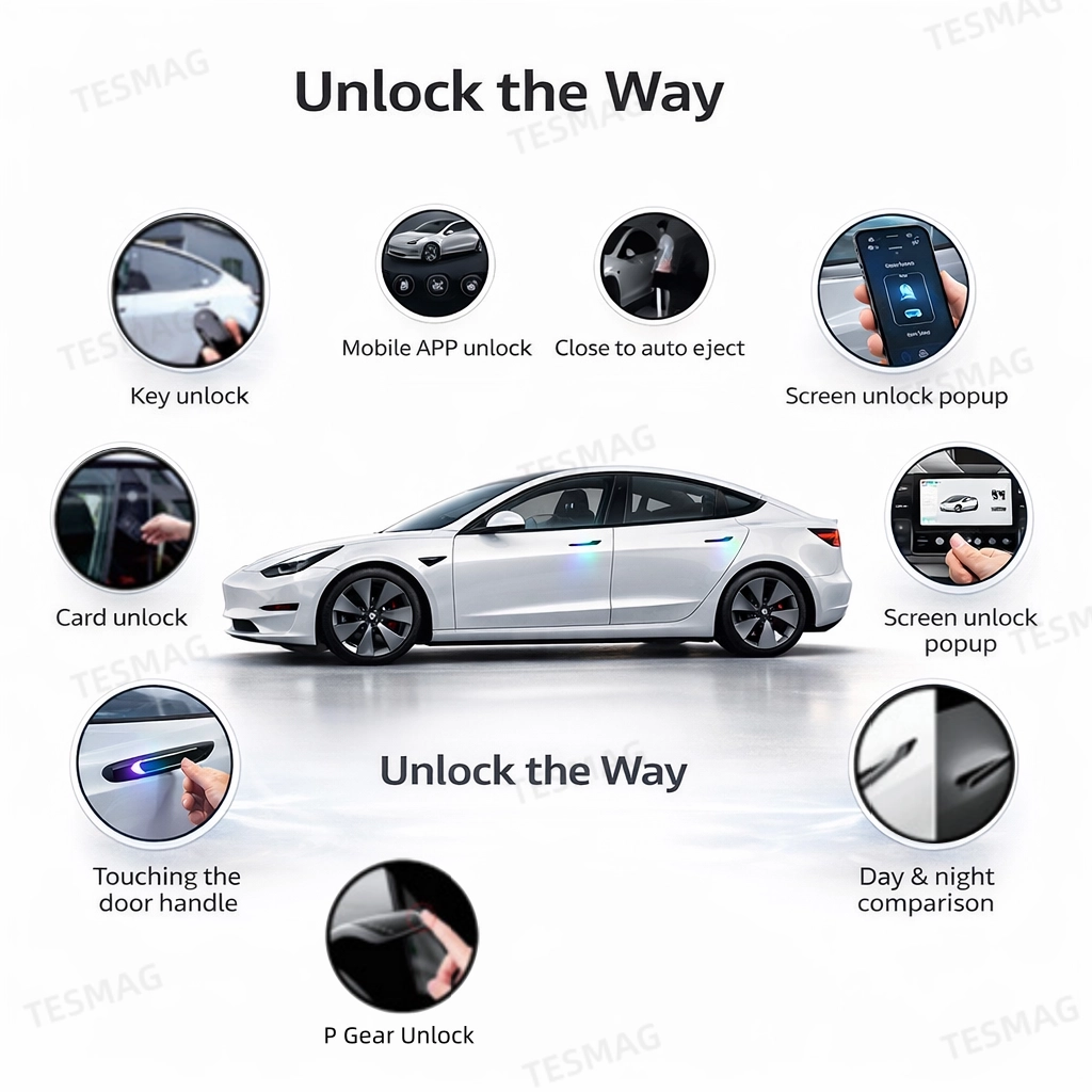 Tesla Model 3/Y Automatic RGB Door Handles – Wireless OTA Upgrade, Hands-Free Pop-Up