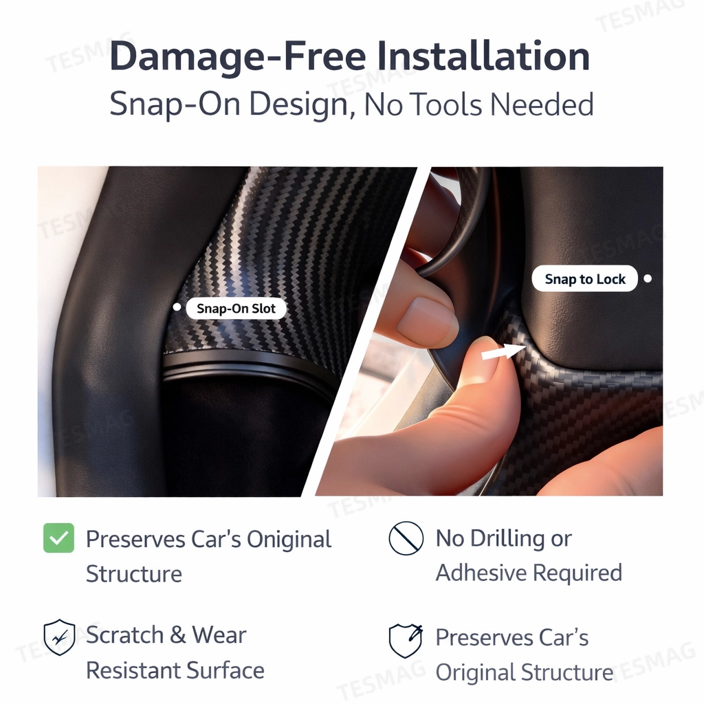 10PCS Door Sill & A/B/C Pillar Protector Set for Tesla Model Y Juniper 2025+