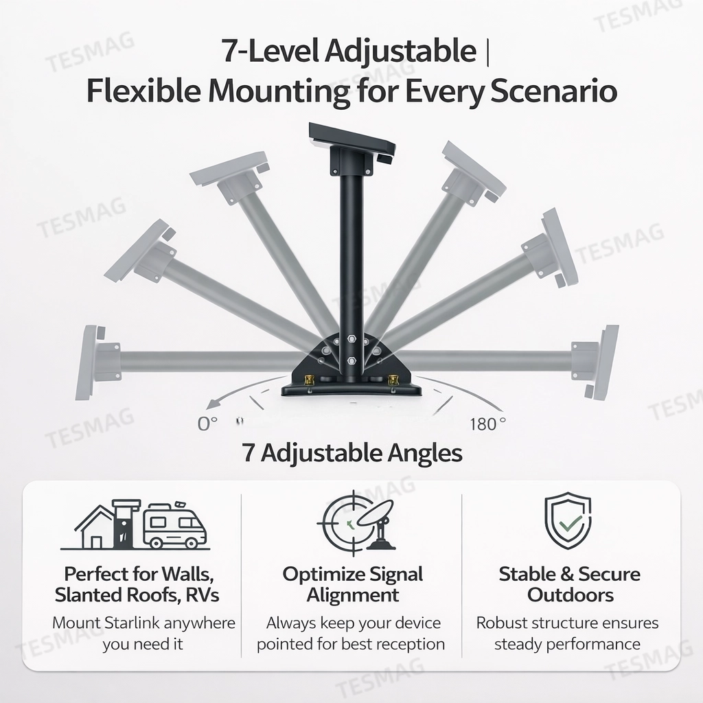 Starlink Gen 3 Roof Mount & Pipe Adapter for RV, Camper, Yacht – Adjustable Pivot Bracket