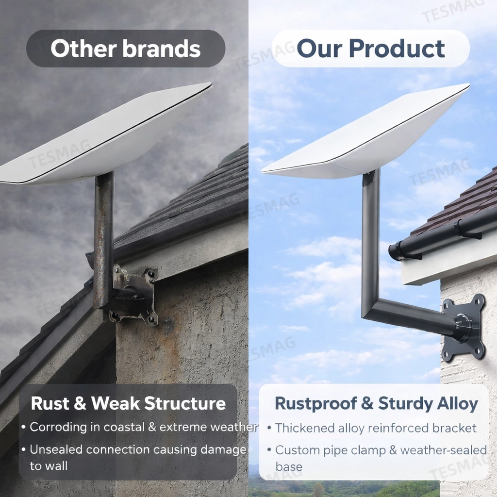 Starlink Gen 2 Long Wall Mount Bracket – Durable Outdoor Satellite Holder